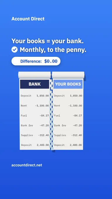 Do your books match your bank statement?