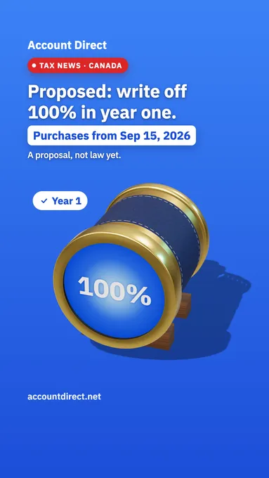 Can you write off 100% of new equipment in year one?
