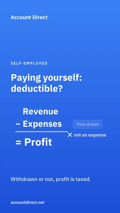 Is paying myself a business expense?