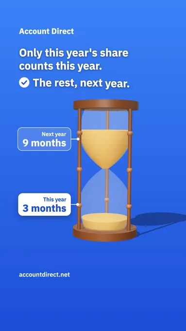 Paid a year of insurance upfront? Is it all deductible now?