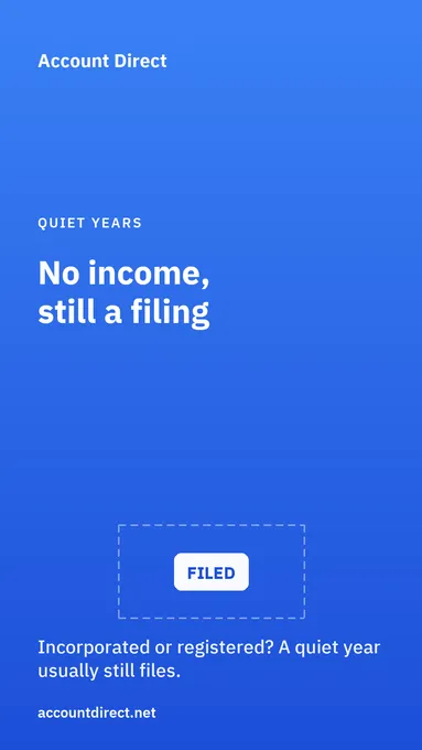 No income last year. Do I still have to file?